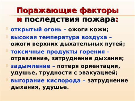 Авторское затруднение: причины и последствия