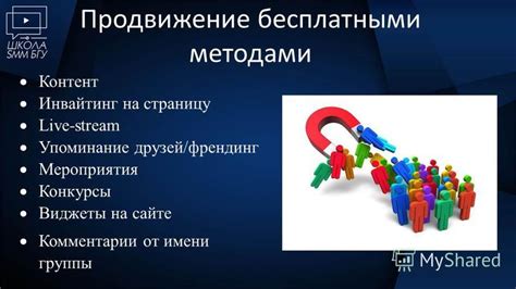 Активность на сайте и продвижение