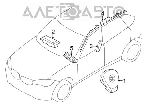 Важность безопасности в BMW F15