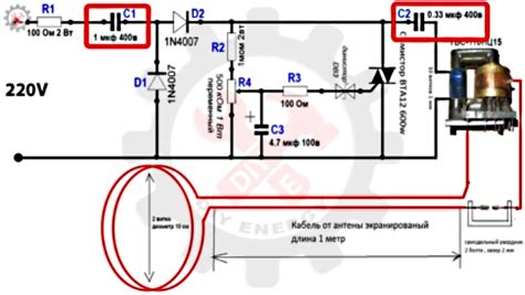 Важность отключения зуммера на Камазе