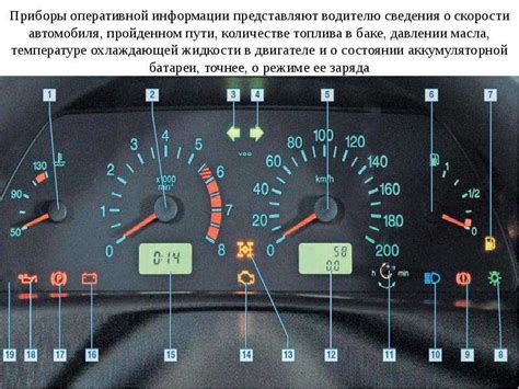 Важные советы и рекомендации по восстановлению шильдика Нива Шевроле
