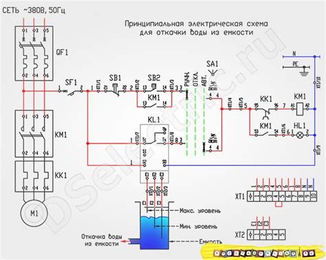 Включение насоса и начало процесса откачки