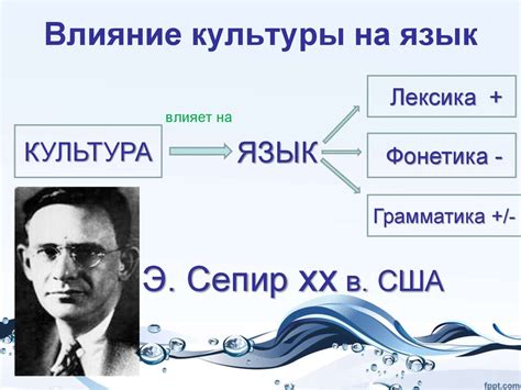 Влияние культуры на звучание
