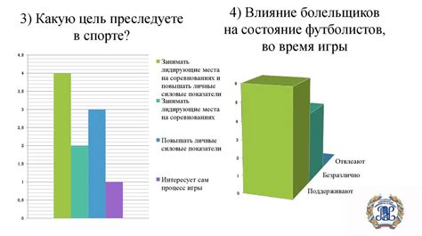 Влияние стрессовых ситуаций