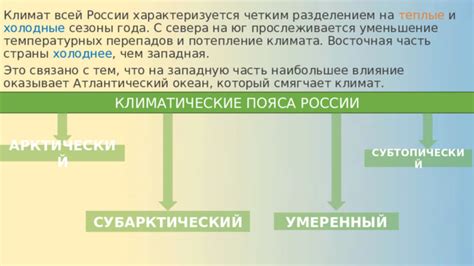 Влияние температурных перепадов