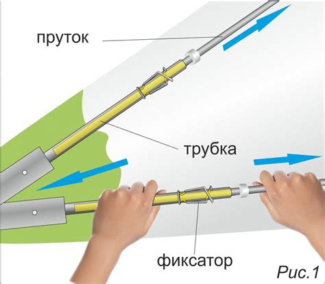 Возможные ошибки пользователей