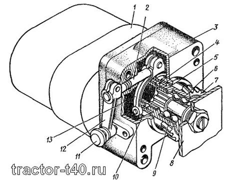 Возможные причины непроизвольного не запуска трактора Т-40