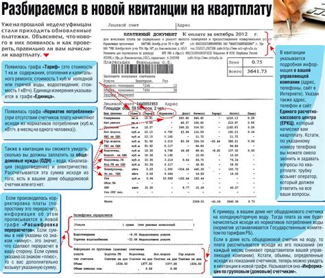 Возможные сбои при передаче показаний счетчиков и методы их исправления