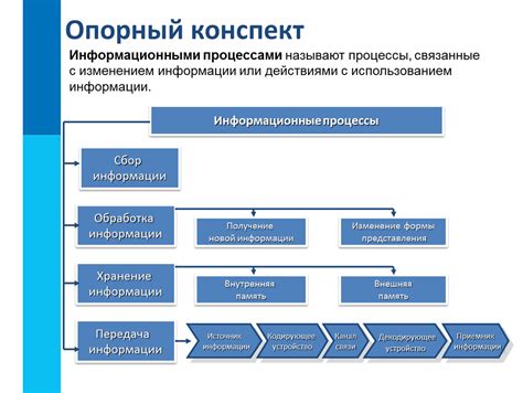 Возможные явления, связанные с изменением порядка лайков