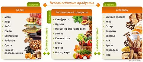Возьмите пасту с высоким содержанием щелочи
