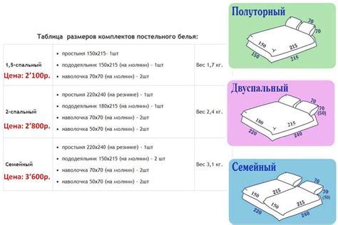 Выбираем подходящий размер скоб для вашей работы