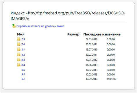 Выбор и загрузка табов