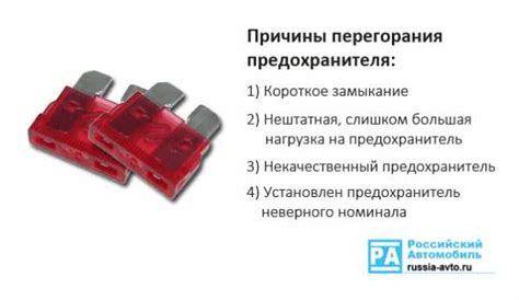 Главные причины перегорания предохранителей
