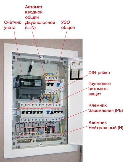 Дефектная компоновка схемы