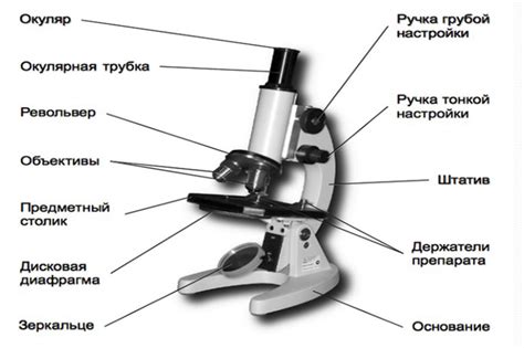 Дефекты светового оборудования