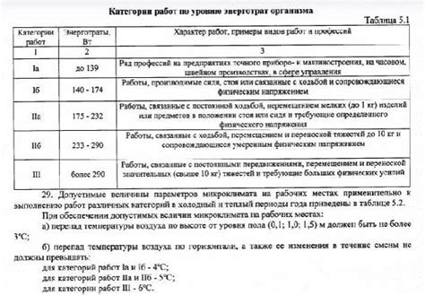 Замерзание дворников при низких температурах