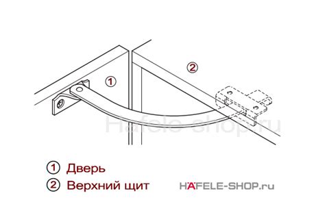 Запаситесь "лесенкой" для открытия дверей