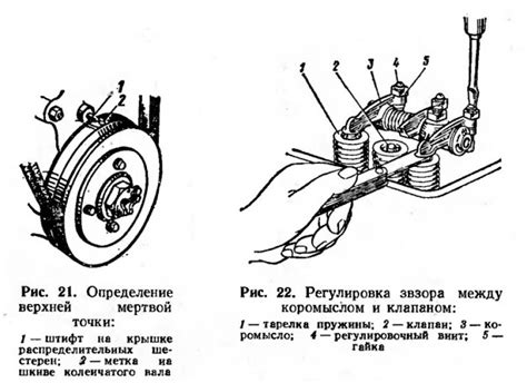 Затягивание каретки и проверка регулировки