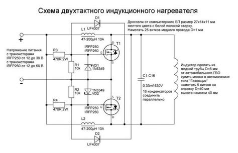 Инструкции для начинающих