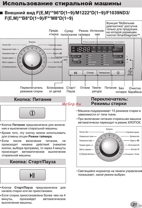 Инструкция по первому включению