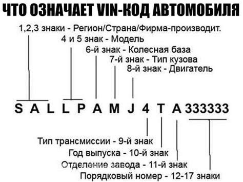Инструкция по расшифровке DOT-кода