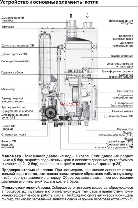 Инструкция по установке требуемого значения