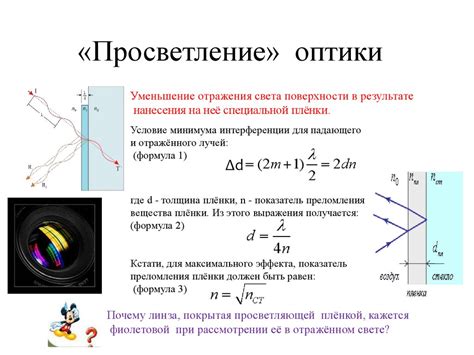 Интерференция с другими сигналами