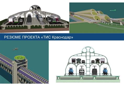 Инфраструктурная загруженность и проблемы транспортной доступности