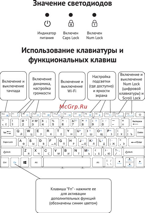 Использование клавиатуры