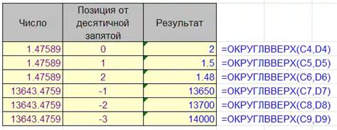 Использование функции "Eco"