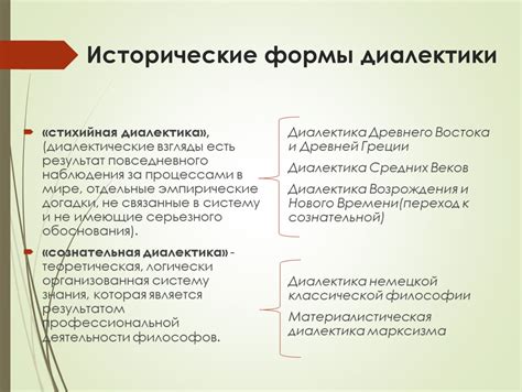 Исторические наблюдения