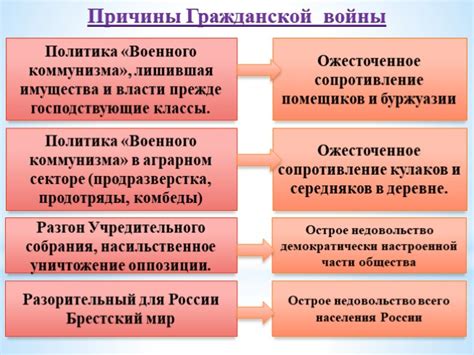 Исторические причины появления окончания "ов"