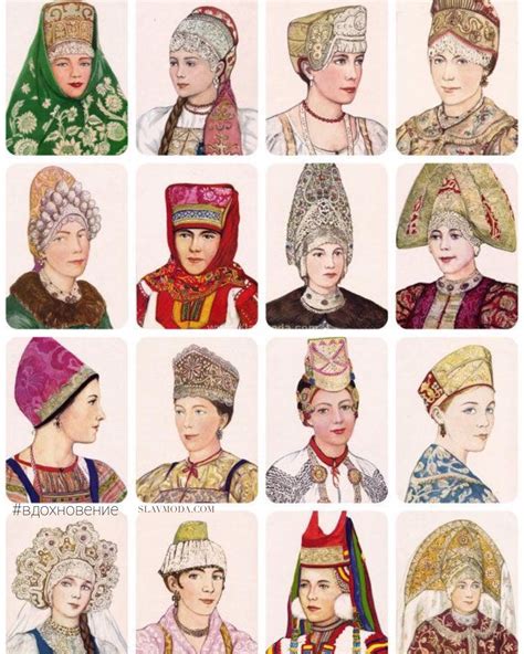 История головных уборов