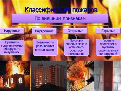 Какие последствия возникают от пожаров в Симс 4
