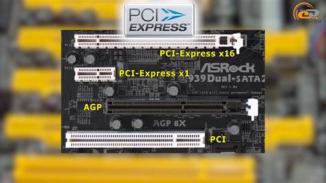 Как активировать PCI Express 4.0
