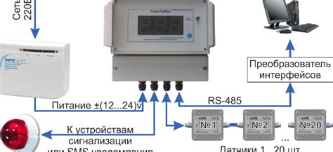 Как происходит измерение температуры и влажности xsense
