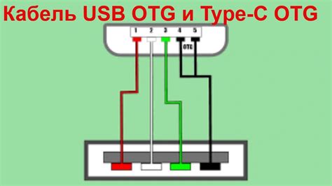 Как сделать OTG кабель Type C своими руками