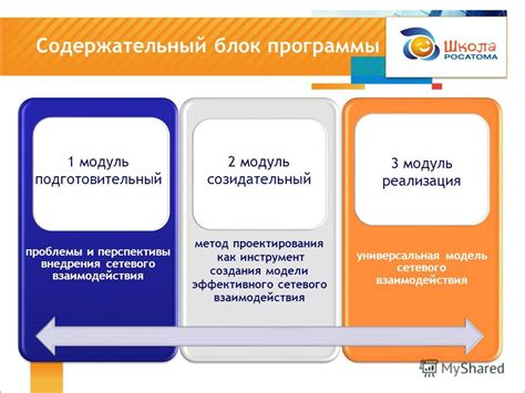 Как созидательный метод
