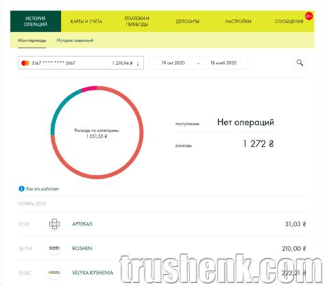 Как узнать баланс на Ощадбанке онлайн