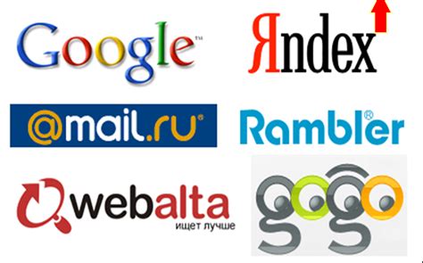 Как узнать URL профиля с помощью поисковых систем