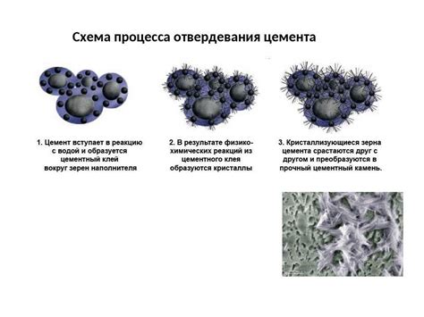 Качество стекла и его влияние на горение