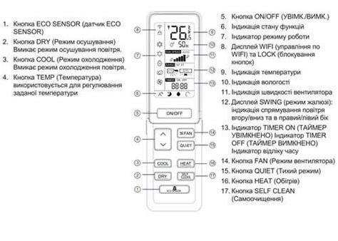 Краткая инструкция по активации холодного режима на кондиционере Toshiba