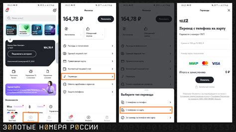 Краткое руководство по оформлению Теле2 на карту ЮниКредит