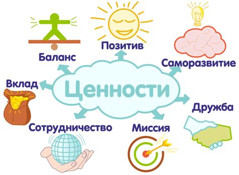Личные причины и приоритеты