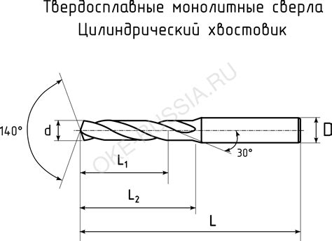Ломание натяжителей сверла