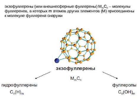 Методы синтеза фуллеренов