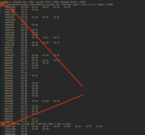 Метод 1: использование команды xrandr