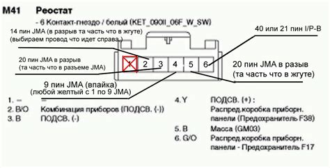 Метод 5: Установка реостата