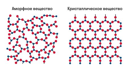 Молекулярная структура инвертированного сахара