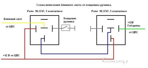 Найдите кнопку включения фар